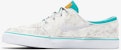 Nike SB Zoom Stefan Janoski Elite Flamingo 725074-110