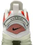 Sizing (Women) Nike Shox Nova 'Red' AT8046-101