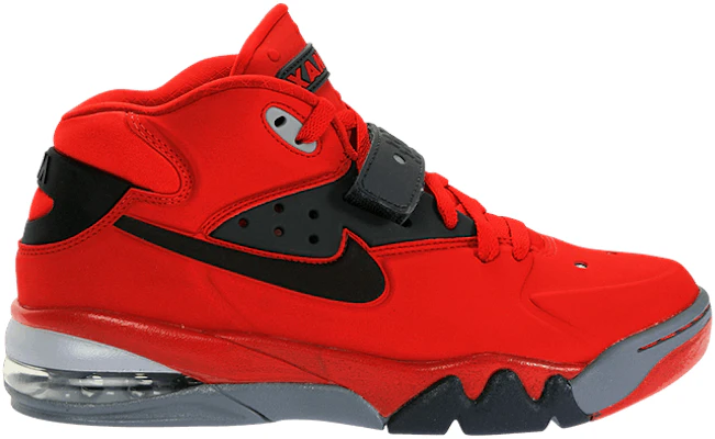 Red air 2025 force max