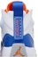 Sizing Air Jordan Two Trey 'Knicks' DO1925-148