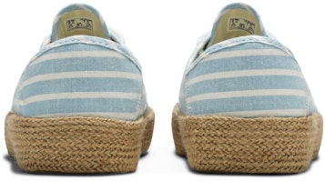 (女款) Vans 休閒帆布鞋 '阿拉斯加藍' VN0A3WLOVL2 Details for (女款) Vans 休閒帆布鞋 '阿拉斯加藍' VN0A3WLOVL2