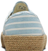 (女款) Vans 休閒帆布鞋 '阿拉斯加藍' VN0A3WLOVL2 Sizing (女款) Vans 休閒帆布鞋 '阿拉斯加藍' VN0A3WLOVL2