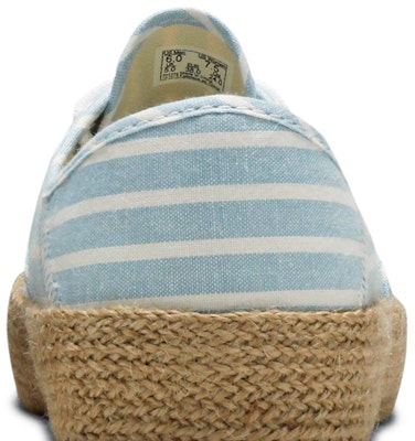 (Women) Vans Slip_On Espadrille 'Alaskan Blue' VN0A3WLOVL2 Sizing (Women) Vans Slip_On Espadrille 'Alaskan Blue' VN0A3WLOVL2