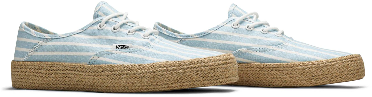 (W) Vans Slip-On Espadrille 'Alaskan Blue' Biru VN0A3WLOVL2 Cheap (W) Vans Slip-On Espadrille 'Alaskan Blue' Biru VN0A3WLOVL2