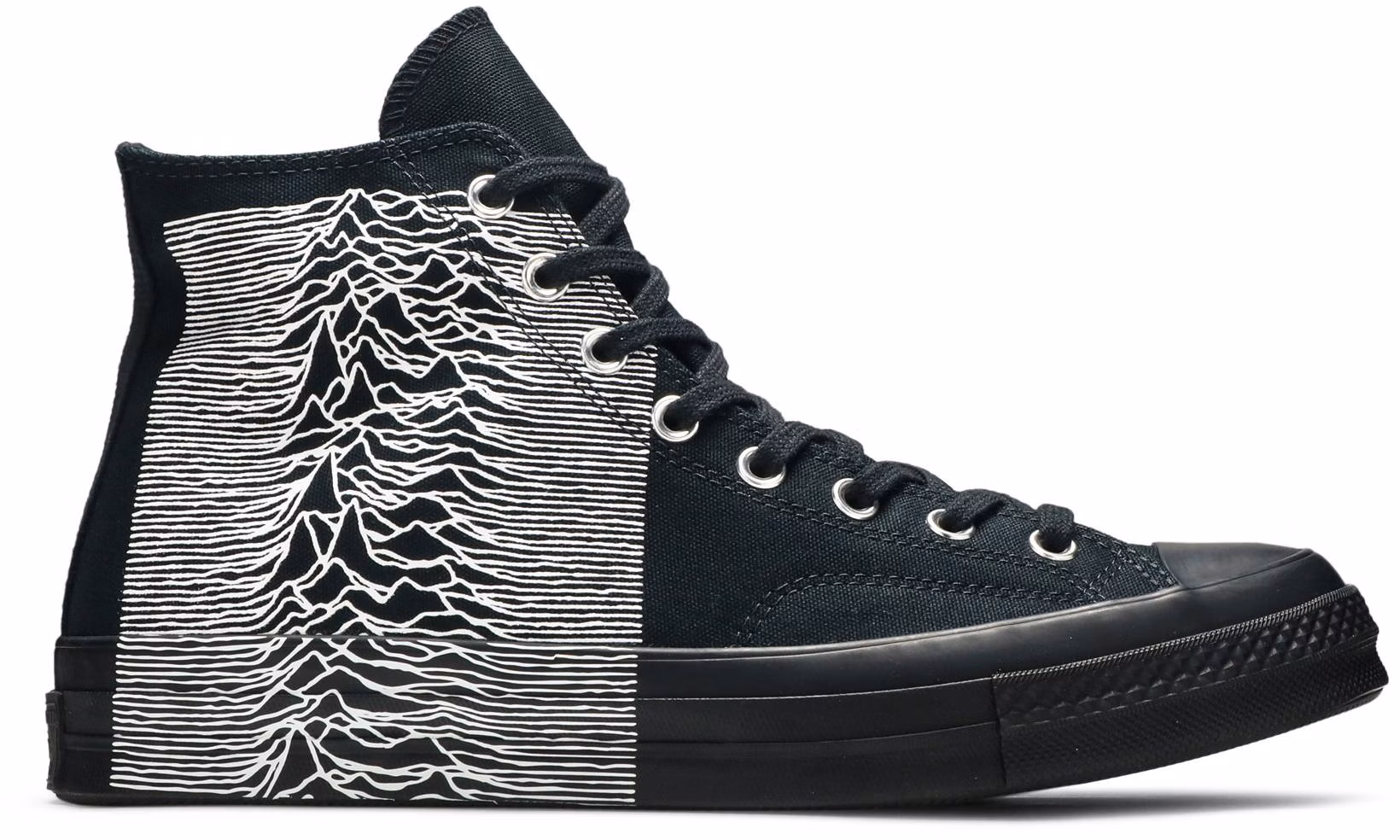 joy-division-x-pleasures-x-converse-chuck-70-high-black-white