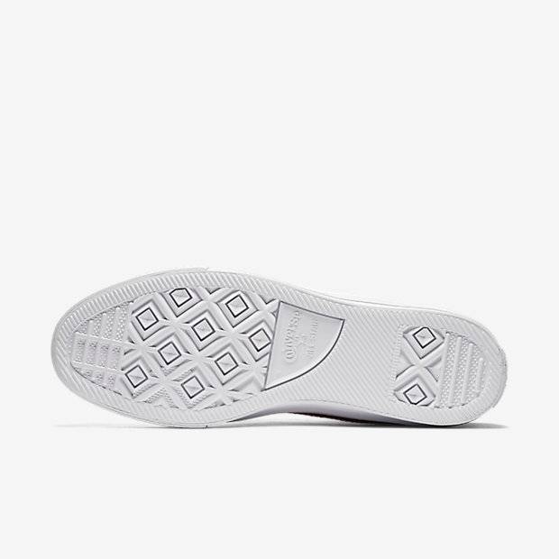 Converse Chuck Taylor All Star Flyknit Hi 'Red' 圖 5