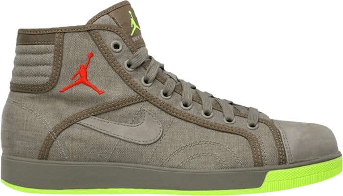 Jordan 2025 sky high