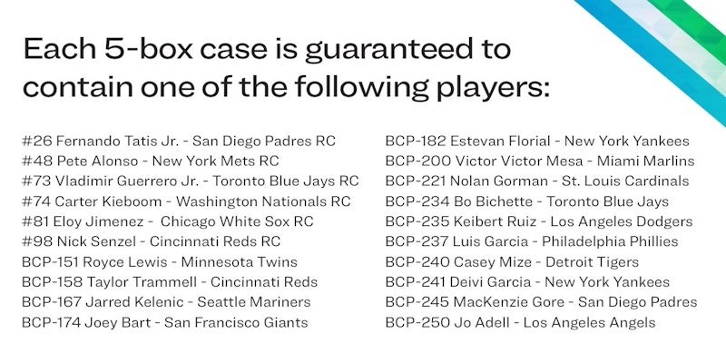 Shop Kes 5 Kotak 2019 Bowman Chrome X