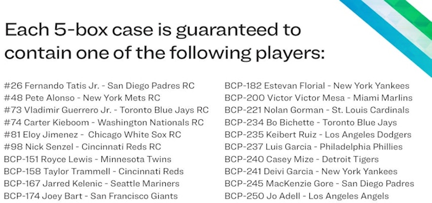 2019 Bowman Chrome X 5 Box Case Shop 2019 Bowman Chrome X 5 Box Case