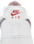 Sizing 3M x Nike 空軍一號 '07 '白色' CT2296-100