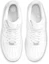Cheap (W) Zapatillas Nike Air Force 1 Low Festival Bob Esponja Niños DD8959-100-(TeamJ-儿童节女款派大星)