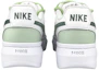 Purchase (W) Zapatillas Nike Court Vision 1 Alta 'Corazones Uva Verde' DM0113-100(Team47-女A青提解SBOX)