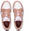 Shop 【訂製球鞋】 Nike Dunk Low 雪兔 萌寵出擊 復古 防滑輕便 低筒 板鞋 女款 玫瑰粉