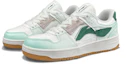 Lookbook Zapatillas Li-Ning Way of Wade "Macaron Tiffany" AGCP299-6(TeamTwo-男款喷绘手绘蒂芙尼渐变)