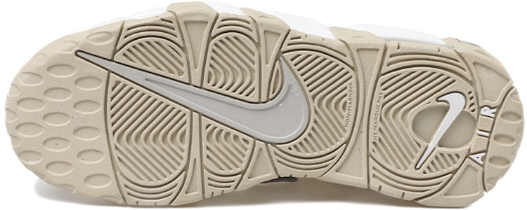 Zapatillas Nike Air More Uptempo 'Corazones Degradados a Mano' DM1023-001(Team拾玖-海浪爱心女S-BOX) Details for Zapatillas Nike Air More Uptempo 'Corazones Degradados a Mano' DM1023-001(Team拾玖-海浪爱心女S-BOX)