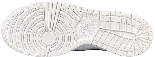 【定制鞋款】耐克 Dunk Low '蓝莓笑脸' DH9765-100(Team47-女蓝莓解) Details for 【定制鞋款】耐克 Dunk Low '蓝莓笑脸' DH9765-100(Team47-女蓝莓解)