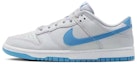 Details for 【定制鞋款】Nike Dunk Low“解构灰蓝” DV0831-001(Team59-男款灰蓝)