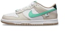 Details for Nike Dunk Low カスタム グレーブラウン (Nike Dunk Low Custom Gray Brown) DX6063-131(TeamY-女款香烤坚果灰棕)