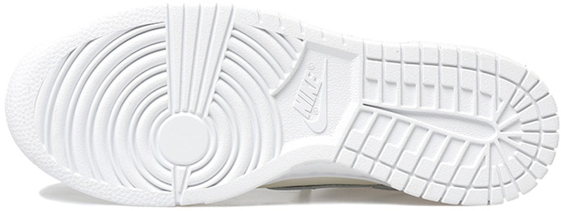 나이키 덩크 로우 '건담 메카 워리어' (커스텀) DH9765-100(Team拾玖-机甲战士蓝女S-BOX) Details for 나이키 덩크 로우 '건담 메카 워리어' (커스텀) DH9765-100(Team拾玖-机甲战士蓝女S-BOX)