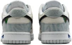 Shop 【客製化球鞋】 Nike Dunk Low 熊貓惡作劇 戶外探索 經幡 復古 百搭 特殊鞋盒 低筒 滑板鞋 男款 黑白灰