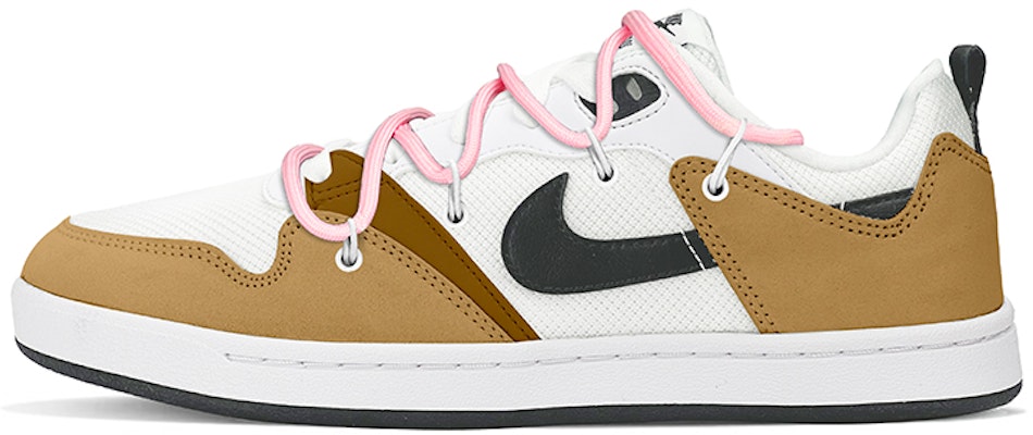 나이키 SB 알리웁 '모카 베리' (커스텀) CJ0882-101(TeamY-男款摩卡莓莓棕粉) Buy 나이키 SB 알리웁 '모카 베리' (커스텀) CJ0882-101(TeamY-男款摩卡莓莓棕粉)