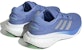 (Grade School) adidas Supernova 2.0 'Blue Fusion' HQ7079