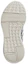 Details for adidas Swift Run 22 ''Polka Dot'' (Taglia Bambini) GZ1553