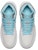 (Akanak-Anak) Air Jordan 1 Retro High GG 'Putih Biru Lembut' 332148-106
