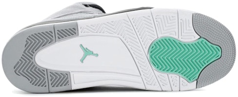 (Anak-anak) Air Jordan Son Of Mars Low BG 'Wolf Grey' 580604-027 Purchase (Anak-anak) Air Jordan Son Of Mars Low BG 'Wolf Grey' 580604-027