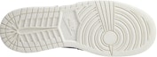 Sizing (Kanak-Kanak Sekolah) Air Jordan Westbrook 0.2 BG 854564-042