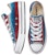 Converse Chuck Taylor All Star EVA Lift Platform Low 'Glitter Drip' (Kanak-Kanak) A00444C