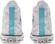 Purchase (Sekolah Dasar) Converse Chuck Taylor All Star High 'Unicons' 669816F