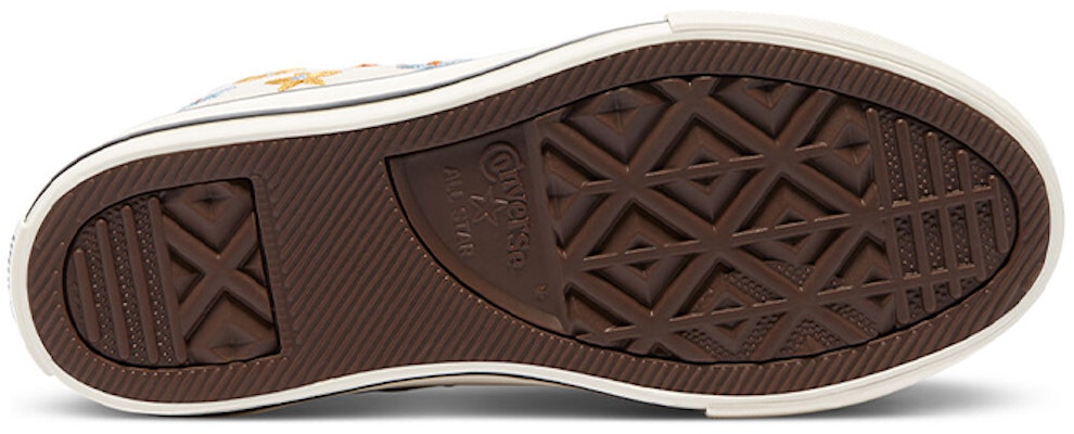 (Kanak-Kanak) Converse Chuck Taylor All Star Tinggi 'Bunga Musim Bunga' 671099C Details for (Kanak-Kanak) Converse Chuck Taylor All Star Tinggi 'Bunga Musim Bunga' 671099C