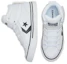 Lookbook Converse Pro Blaze Strap High ''White Black'' (Grade School) Ragazzi. 663605C