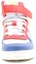Lookbook (Kanak-kanak) Diadora Magic Basket Mid Kanak 'Blok Warna Utama' 501-178316-D0581
