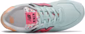 (New Balan) 574 'Pale Blue Chill' - Sekolah Rendah GC574WP1