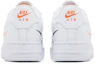 Details for (小學生)Nike Air Force 1 Low ‘Multi-Swoosh’ DV7141-100