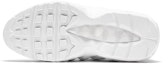 Details for (Kanak-Kanak) Nike Air Max 95 Recraft 'Putih Triple' CJ3906-100