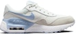 (Nilai Sekolah) Nike Air Max SYSTM 'Putih Cobalt Bliss' DQ0284-111