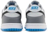 Details for (Kanak-Kanak) Nike Dunk Low 'Cool Grey Photo Blue' FB9109-001
