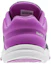 Purchase (Reebok Bambini) YourFlex Train 9.0 ''Indigo'' CM9652