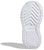 (TD) adidas Originals Retropy F2 'Putih' GW3317