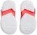 (W) Air Jordan Why Not Zer03 SE 3 'Putih' CN8109-101
