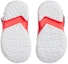 Details for (W) Air Jordan Why Not Zer03 SE 3 'Putih' CN8109-101