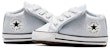 (Infant) Converse Chuck Taylor All Star 'Blue' A05510C
