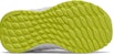 (TD) New Balance Arishi v2 'Biru Oksigen Kuning Sulfur' IAARICB2