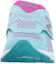 Shop (TD) New Balance FuelCore Rush V3 ''Blu Rosa'' KVRUSV1I