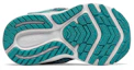 Details for (TD) New Balance FuelCore Rush V3 ''Blu Rosa'' KVRUSV1I