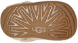 Purchase (TD) UGGキーラン「メタリックグリッターゴールド」 1123351I-GOLD