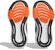 (PS) (Kanak-Kanak) adidas EQ21 Run 2.0 'Focus Olive Orange' GY4365